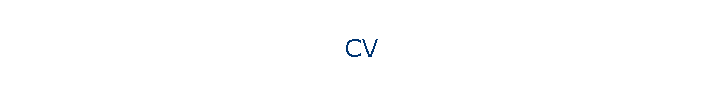 CV